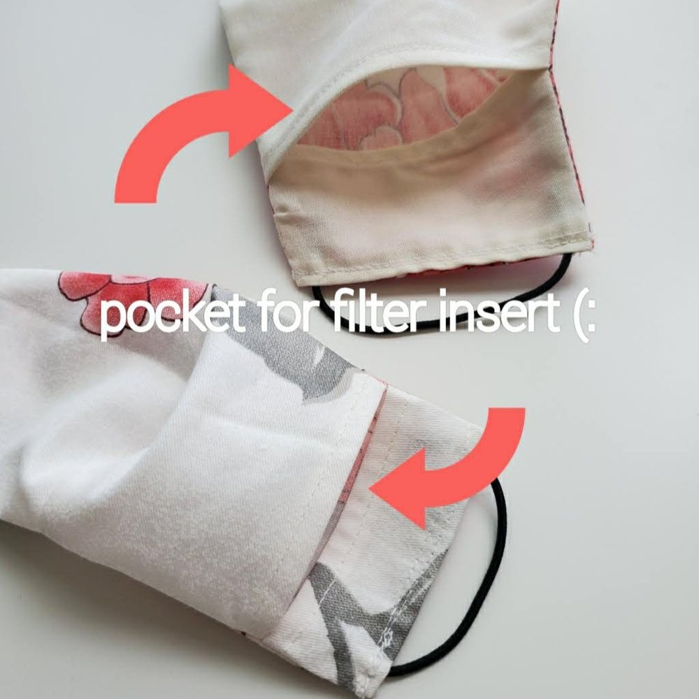 Handmade Fabric Face Mask - Picture 5 of 6